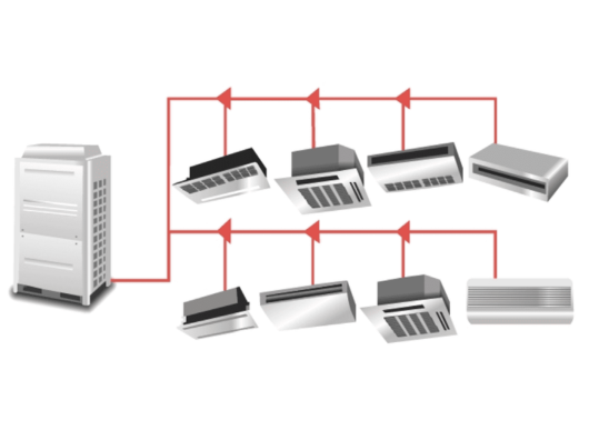 VRF Air Conditioning System